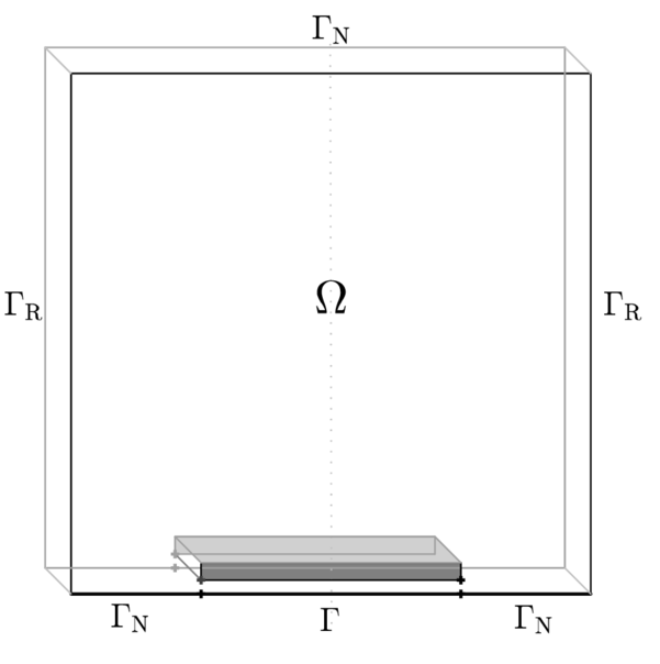 The geometry the PDE is solved in